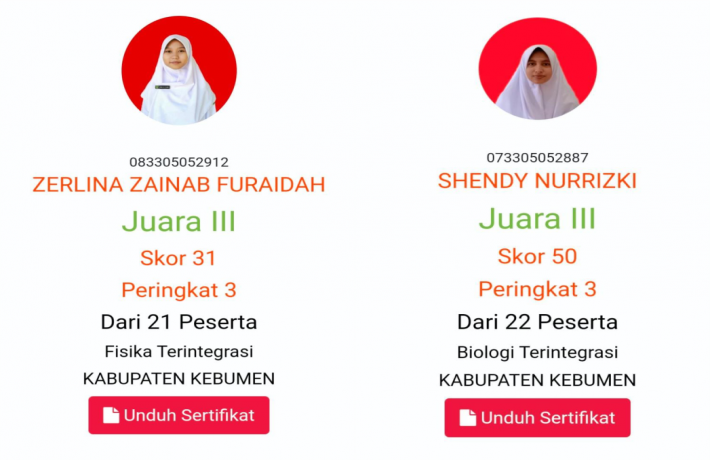 Peserta Didik MAN 1 Kebumen Maju ke KSM Tingkat Provinsi